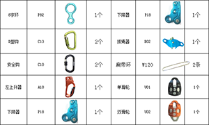 消防防墜落輔助部件